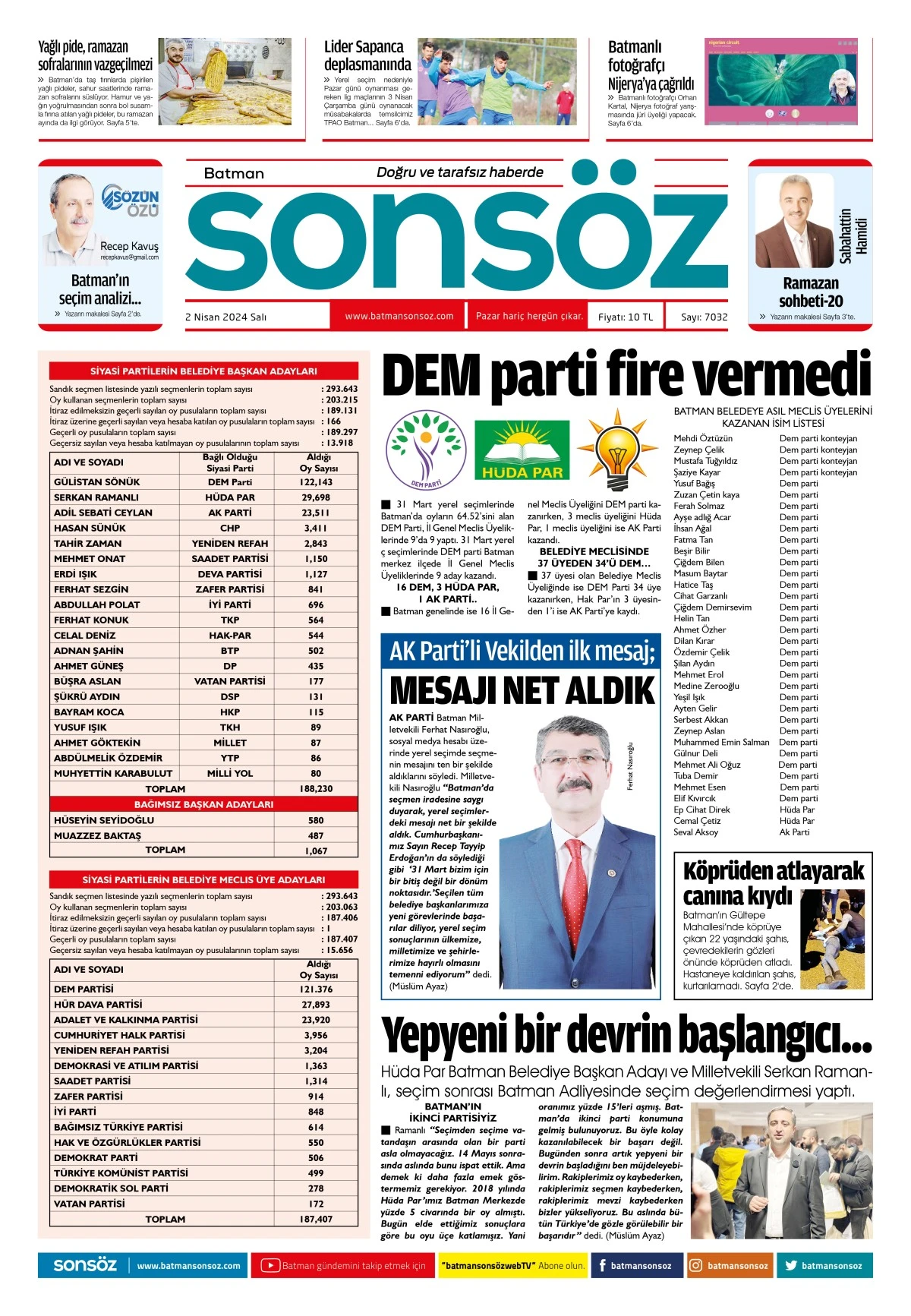 2 Nisan 2024 e-gazete