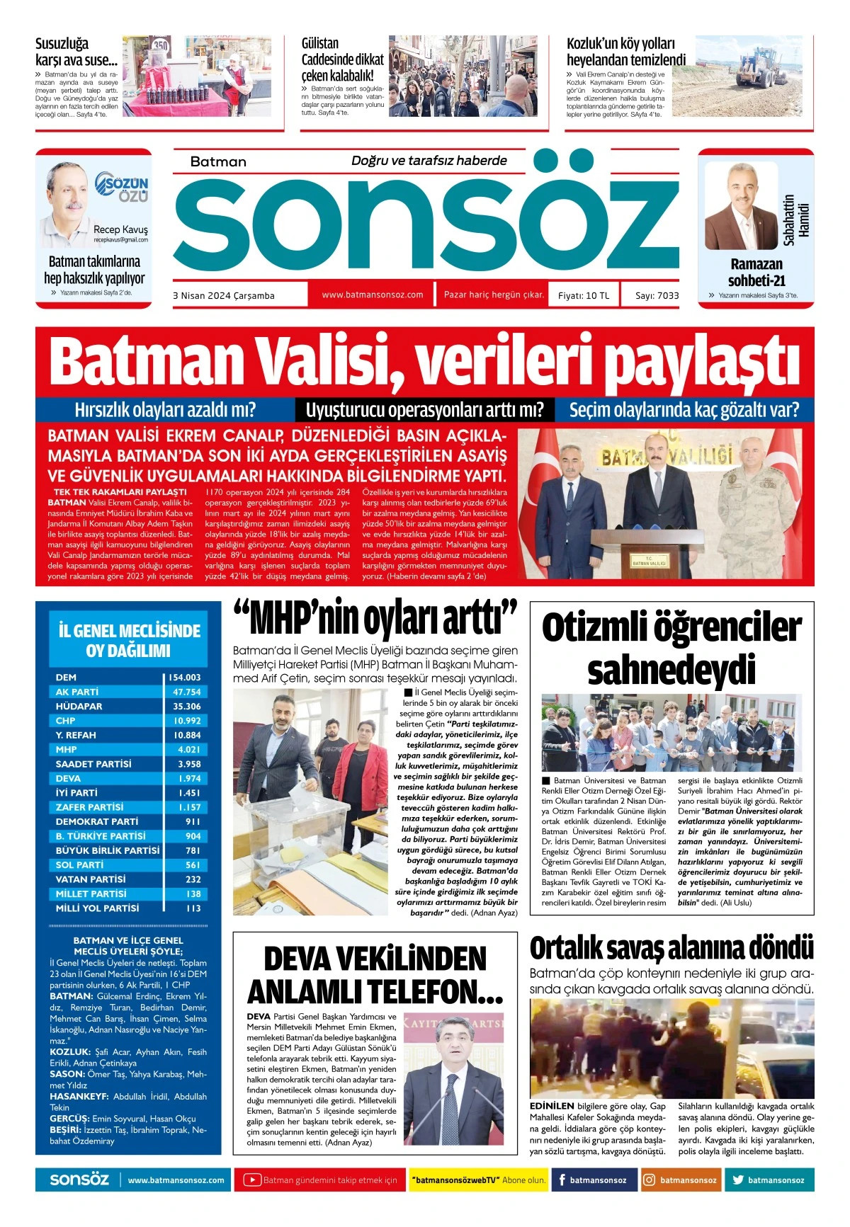 3 Nisan 2024 e-gazete