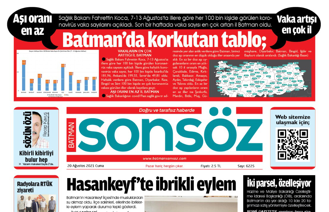 20 AĞUSTOS 2021 E-GAZETE