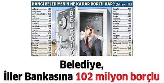 BELEDİYE, İLLER BANKASINA 102 MİLYON BORÇLU