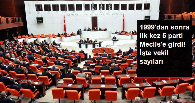 19 Yıl Sonra İlk Kez 5 Parti Meclis'te