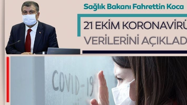 Türkiye'de koronavirüs son durum tablosu!