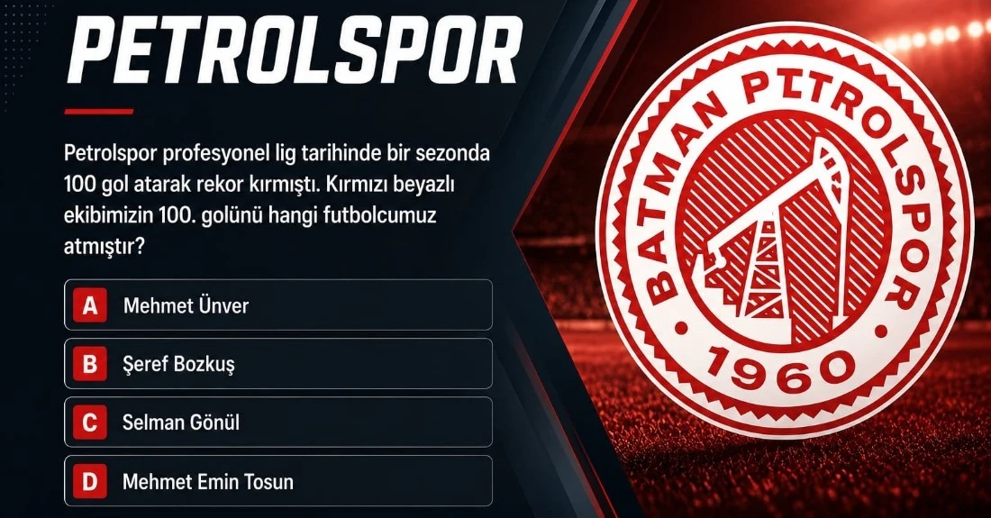 Petrolspor’un 100. Golünü hangi futbolcu atmıştır
