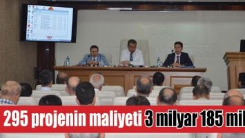 295 PROJENİN MALİYETİ 3 MİLYAR 185 MİLYON