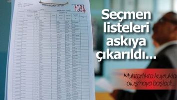 SE&Ccedil;MEN LİSTELERİ ASKIYA &Ccedil;IKARILDI