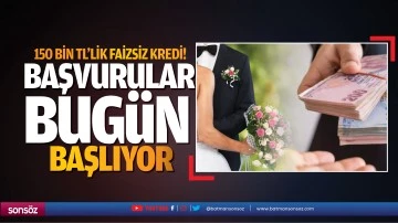 150 bin TL'lik faizsiz kredi! Başvurular bug&uuml;n başlıyor