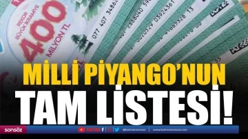 2024 Milli Piyango sorgulama ve sıralı tam liste