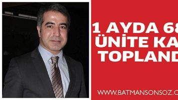 1 AYDA 680 &Uuml;NİTE KAN TOPLANDI