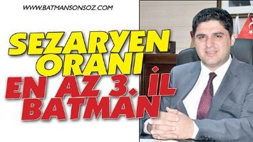 SEZARYEN ORANI EN AZ 3. İL BATMAN
