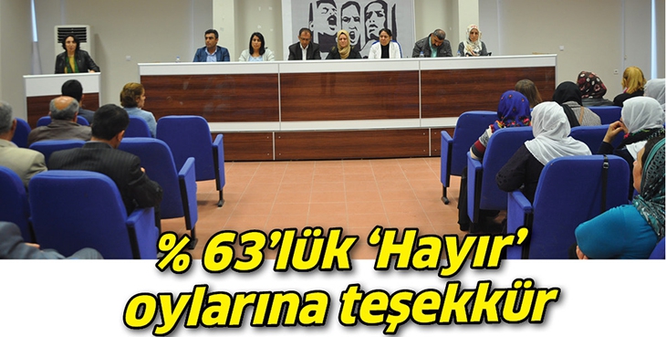 % 63&rsquo;L&Uuml;K &lsquo;HAYIR&rsquo; OYLARINA TEŞEKK&Uuml;R