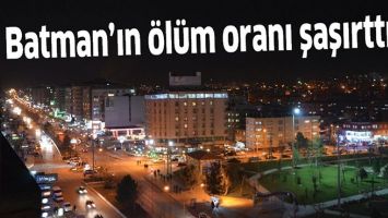 BATMAN&rsquo;IN &Ouml;L&Uuml;M ORANI ŞAŞIRTTI!