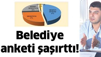BELEDİYE ANKETİ ŞAŞIRTTI