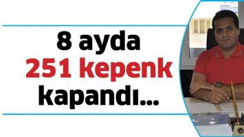 8 AYDA 251 KEPENK KAPANDI&hellip;
