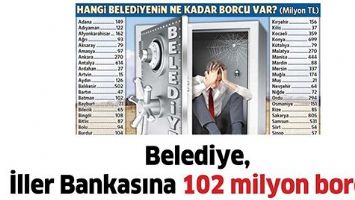 BELEDİYE, İLLER BANKASINA 102 MİLYON BOR&Ccedil;LU