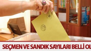 SE&Ccedil;MEN VE SANDIK SAYISI BELLİ OLDU