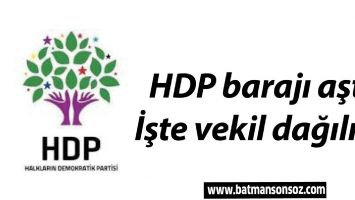 HDP barajı aştı: İşte vekil dağılımı