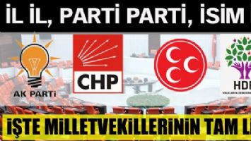 İŞTE KAZANAN MİLLETVEKİLLERİNİN TAM LİSTESİ