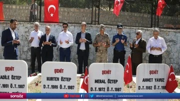 37 yıl &ouml;nce katledilen 30 kişi anıldı