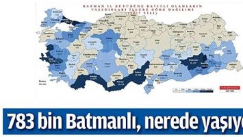 783 BİN BATMANLI, NEREDE YAŞIYOR?