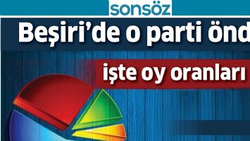 Beşiri'de o parti &ouml;nde