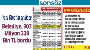 YENİ Y&Ouml;NETİM A&Ccedil;IKLADI; BELEDİYE, 307 MİLYON 328 BİN TL BOR&Ccedil;LU