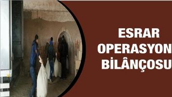 ESRAR OPERASYONLARININ BİL&Acirc;N&Ccedil;OSU!