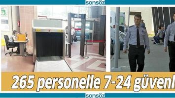 265 PERSONELLE 7-24 G&Uuml;VENLİK