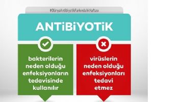 &ldquo;ANTİBİYOTİK, ATEŞ D&Uuml;Ş&Uuml;R&Uuml;C&Uuml; DEĞİLDİR&rdquo;
