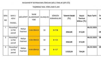 HASANKEYF&rsquo;TE D&Uuml;KK&Acirc;NLAR KİRAYA &Ccedil;IKIYOR