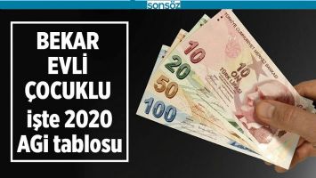 2020 AGİ TABLOSU