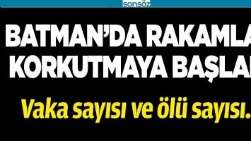 BATMAN&rsquo;DA RAKAMLAR KORKUTMAYA BAŞLADI