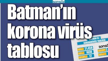 BATMAN'IN KORONA VİR&Uuml;S TABLOSU