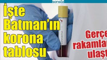 BATMAN&rsquo;IN GER&Ccedil;EK KORONA TABLOSU