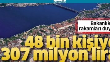 KENTSEL D&Ouml;N&Uuml;Ş&Uuml;M İ&Ccedil;İN 307 MİLYON KİRA YARDIMINDA BULUNULDU