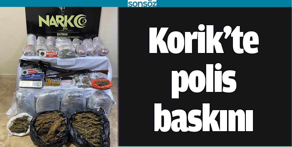 KORİK&rsquo;TE POLİS BASKINI
