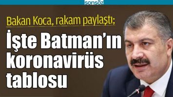 BATMAN&rsquo;IN KORONAVİR&Uuml;S TABLOSU A&Ccedil;IKLANDI
