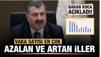 Bakan Koca, vaka sayısı en &ccedil;ok azalan ve artan illeri a&ccedil;ıkladı