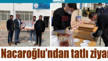 NACAROĞLU&rsquo;NDAN TATLI ZİYARET