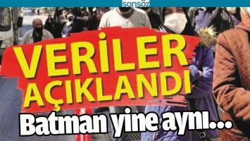 BATMAN YİNE AYNI