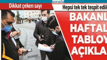 BAKANLIK HAFTALIK TABLOYU A&Ccedil;IKLADI