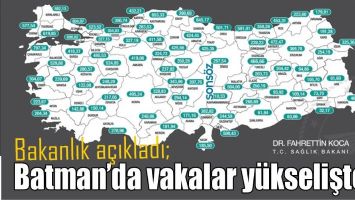 BATMAN&rsquo;DA VAKALAR Y&Uuml;KSELİŞTE