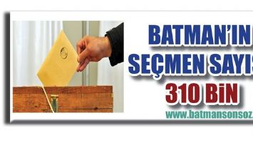 BATMAN&rsquo;IN SE&Ccedil;MEN SAYISI 310 BİN