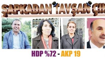 ŞAPKADAN TAVŞAN &Ccedil;IKTI