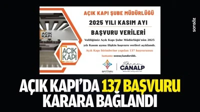 A&ccedil;ık Kapı&rsquo;da 137 başvuru karara bağlandı