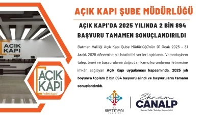 A&ccedil;ık Kapı&rsquo;da 2 bin 894 başvuru sonu&ccedil;landı