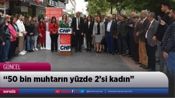 Aylin Nazlıaka, Batman&rsquo;daydı;