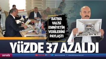 Batma Valisi, emniyetin verilerini paylaştı; Y&uuml;zde 37 azaldı