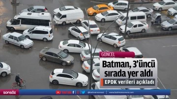 Batman, 3&rsquo;&uuml;nc&uuml; sırada yer aldı