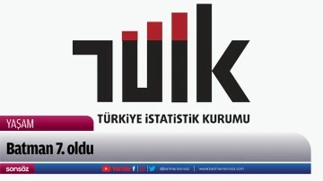 Batman 7. oldu