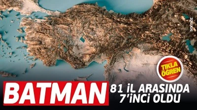 Batman 81 il arasında 7&rsquo;inci oldu